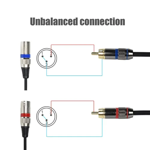 Vista 5 de Adaptador de cable doble RCA macho a doble XLR macho, 3.3 pies desequilibrado L/R RCA a XLR cable de enchufe de fono, cable de salida izquierdo
