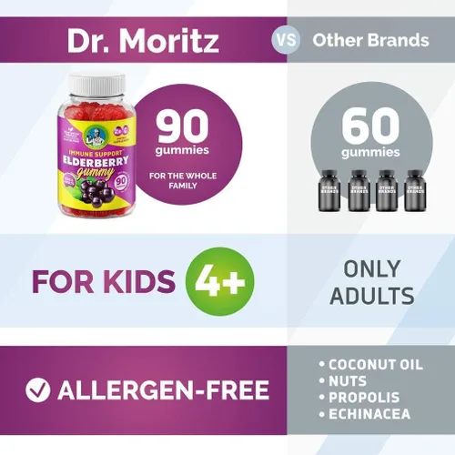 Vista 4 de DR. MORITZ Gomitas de saúco para niños y familia, refuerzo del sistema inmunológico y apoyo a la salud con extracto de bayas de saúco de Sambucus
