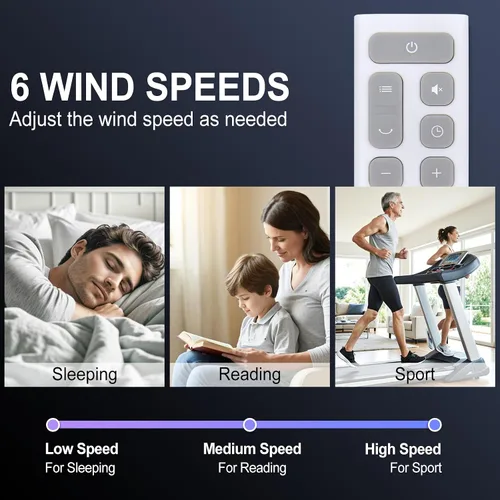 Vista 2 de Reemplazo de control remoto del ventilador de torre, compatible con ventilador de torre Ezify de 40 pulgadas PX-TS001, blanco