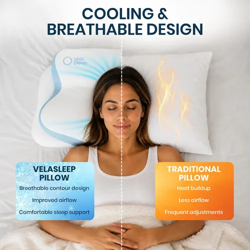 Vista 2 de Almohada cervical para el cuello Almohada de espuma viscoelástica