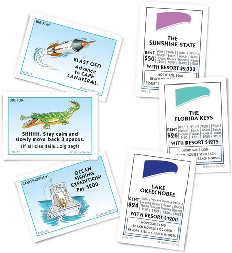 Vista 3 de Late for the Sky Florida-Opoly, Multi