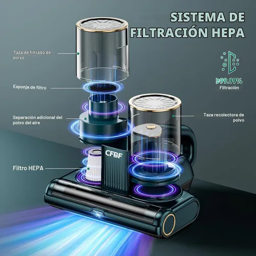 Vista 5 de CFBF Aspirador de cama de colchón con succión de 16Kpa y luz UV-C de Cian Oscuro