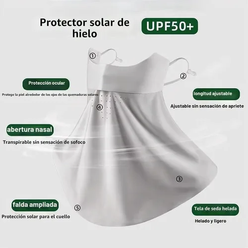 Vista 3 de Máscara de protección solar sin rastro, máscara de verano delgada transpirable con protección solar UV, cubierta facial con bucles para las orejas