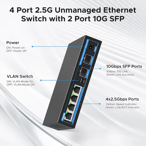 Vista 3 de Switch Ethernet 2.5G de 4 puertos con 2 x 10G SFP+ Uplink – Switch de red TEROW compatible con VLAN, compatible con Gigabit/2.5GbE/10GbE