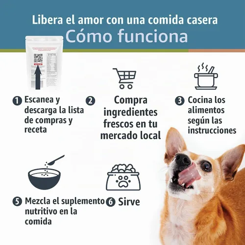 Vista 4 de JustFoodForDogs Mezcla de nutrientes DIY para comida casera para perros, carne de res y papa russet, 4.55 onzas
