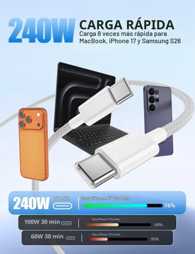 Vista 3 de 240W Braided USB C to USB C Cable, 6Ft+10Ft