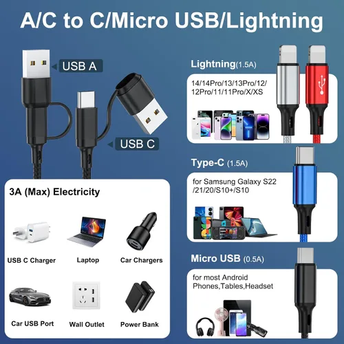 Vista 3 de Cable de carga múltiple 6 en 1, paquete de 2 cables USB de 6 pies, cable de carga 3A, cable de carga USB universal A/C trenzado con 2 puertos