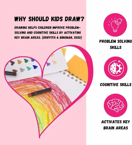 Vista 6 de Pasteles al óleo para niños, 48 colores pasteles para niños, suministros de arte perfectos para el aula, fáciles de mezclar con colores vibrantes