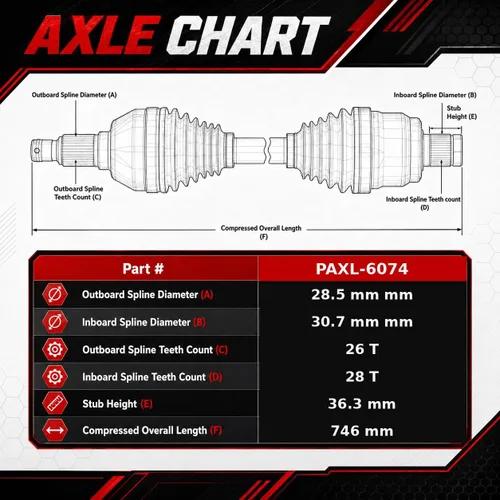 Vista 3 de Rugged Eje para Polaris General 1000 2016-2025, RZR 1000, RZR RS1, Turbo