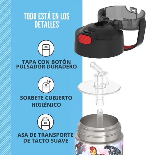 Vista 4 de THERMOS FUNTAINER Botella de agua con pajita, 12 onzas, Avengers
