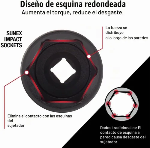 Vista 3 de Sunex Tools - 3/8 DRIVE 29 PIEZAS METRIC MAESTRO IMPACTO SOCKET SE