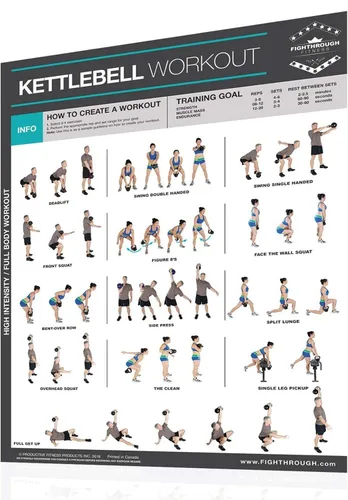 Vista 6 de Fighthrough Series - Póster laminado (10 estilos)