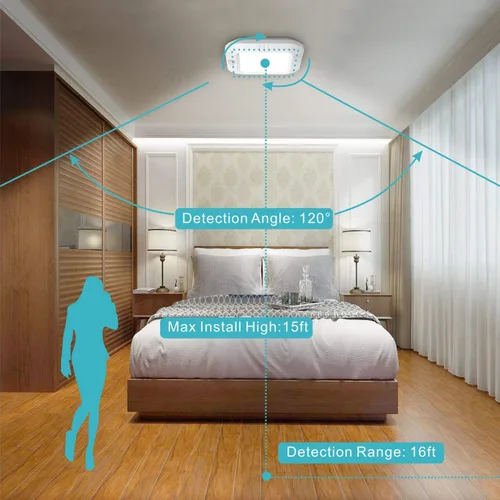 Vista 3 de LINEWAY Luz de techo con sensor de movimiento - Luz LED activada por movimiento para interiores, 6000K, 180LM, funciona con batería para armario