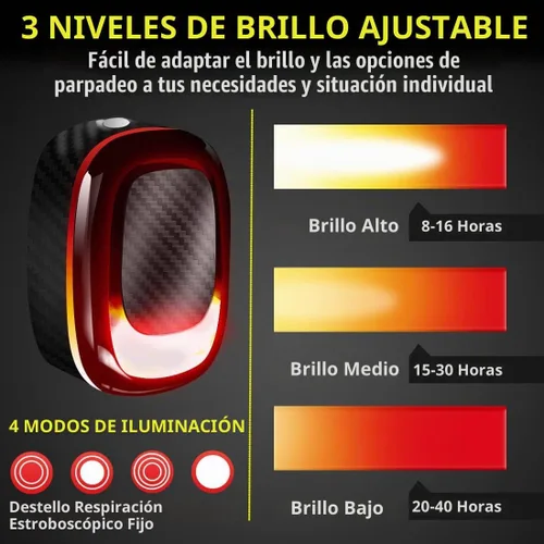 Vista 2 de PADONOW Luz trasera de bicicleta con alarma: luz trasera inalámbrica para bicicleta remota, USB-C, recargable, movimiento inteligente, antirrobo
