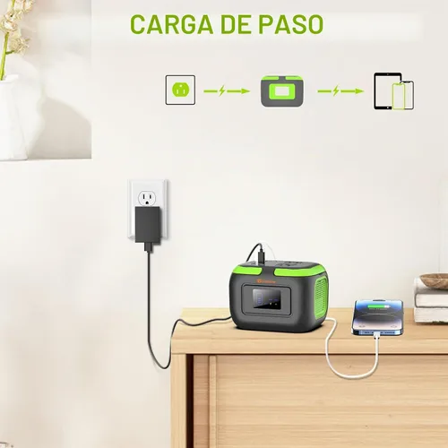 Vista 6 de Estación de energía portátil con panel solar de 30 W, 120 W 110 V USB-C, generador de batería con panel, banco de energía solar con salida de CA