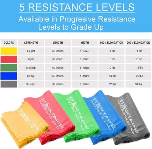 Vista 2 de Bandas de resistencia. Banda de látex y sin látex. Perfecto para fisioterapia, ejercicio en casa, yoga, pilates, gimnasio, entrenamiento