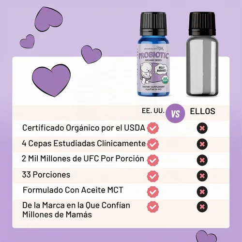 Vista 6 de Legendairy Milk - Gotas probióticas para bebés, soporte para cólicos, 0+ meses, 33 porciones