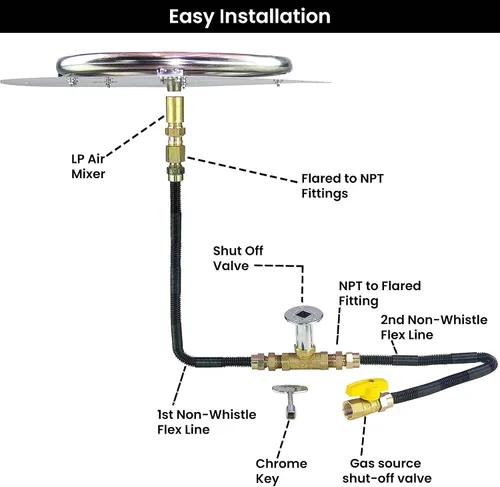 Vista 9 de Kit de sartén y anillo de acero inoxidable para quemador de hoguera, con encendido por chispa para fogatas de propano líquido, sartén de 18