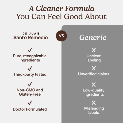Vista 7 de Santo Remedio Super Café, café en polvo con fibra prebiótica y champiñones, tostado oscuro, 100 mg de cafeína, té verde y café verde, melena de león