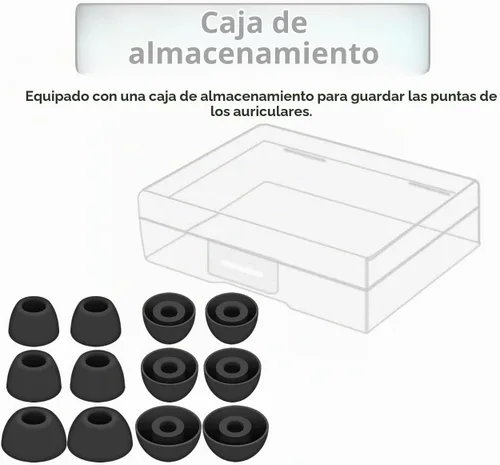 Vista 4 de 6 pares de almohadillas compatibles con Pixel Buds Serie A, auriculares de silicona de repuesto, accesorios de ala compatibles con Google Pixel Buds