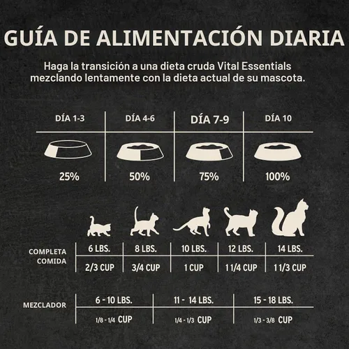 Vista 8 de Vital Essentials Alimento liofilizado para gatos, mini puntas de carne de res y pollo, bolsa de 8 onzas