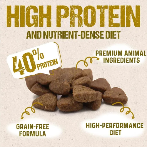 Vista 3 de Timberwolf Wild & Natural Receta de Pollo Alimento Seco para Perros 4lb