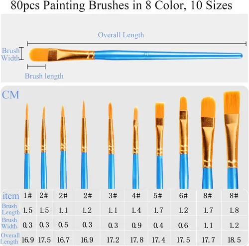 Vista 3 de Cedilis Juego de 96 pinceles de pintura, 80 pinceles y 16 bandejas de paleta de pintura para óleo, acuarela, pintura acrílica, niños, estudiantes