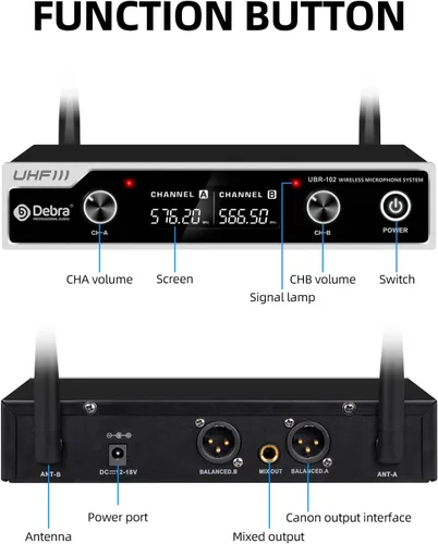 Vista 8 de D Debra Sistema de Micrófono Inalámbrico UHF UBR-102 con Micrófonos de Mano Inalámbricos, Lavalier y de Diadema, Alcance de 260 pies, Adecuado