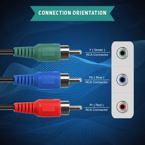 Vista 4 de RocketBus Componente Rojo Azul Verde RCA Plug Conector Cable Cable de Video para Monitor TV VCR Reproductor de DVD