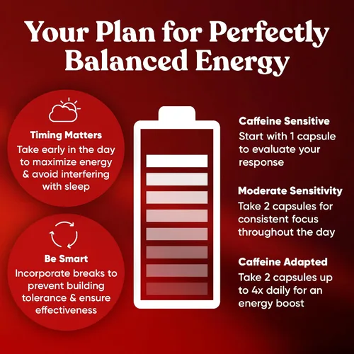 Vista 6 de Elite Cafeína con L-teanina, fuerza extra sin temblores, energía enfocada, cápsulas nootrópica natural para el rendimiento cognitivo, 120 cápsulas