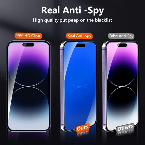 Vista 4 de Fotbor Protector de pantalla compatible con iPhone 14 Pro, protector de pantalla de privacidad de luz azul con protector de lente de cámara