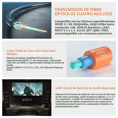 Vista 3 de RUIPRO - Cable de fibra óptica HDMI 2.1 8K, clasificación CL2, 48 Gbps, 8K60, 4K120, 3 pies