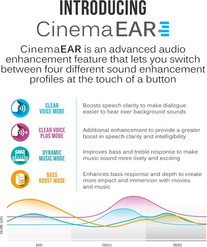 Vista 4 de Mee Audio Matrix Cinema - Auriculares Bluetooth Inalámbricos de Alta Resolución Estéreo con aptX de Baja Latencia para Mejor Sincronización