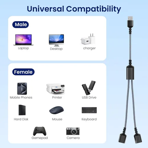 Vista 7 de Itramax Divisor USB de 1 en 2 salidas de 1 pie, concentrador extensor de doble puerto, adaptador de extensión USB macho a hembra, cargador
