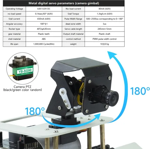 Vista 8 de Yahboom Proyecto programable DIY ROS Starter Tank Chassis Robot con cámara AI para Jetson Nano B01 Reconocimiento Seguimiento OpenCV MediaPipe