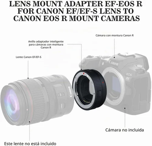 Vista 5 de Adaptador de montaje de lente de enfoque automático EF-EOS R