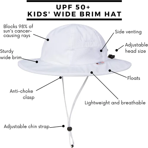 Vista 2 de SwimZip, sombrero unisex para niños, ala ancha, protección solar FPS 50, ajustable.