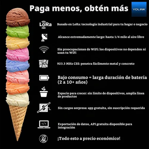 Vista 7 de Sensor de temperatura inalámbrico inteligente y sensor de humedad de amplio rango (-22 a 158 grados) para monitoreo de refrigerador, monitoreo