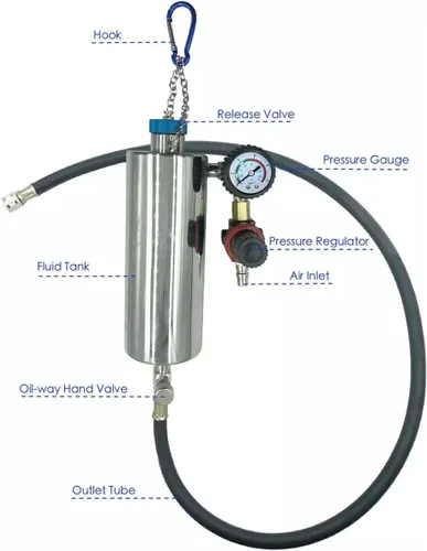 Vista 3 de Kit de adaptador de sistema de combustible limpiador y probador sin desmontar para gasolina EFI acelerador coche 20.3 fl oz tanque 120PSI