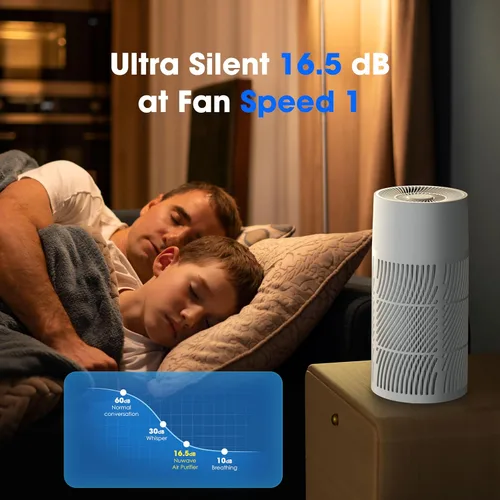 Vista 5 de Nuwave Purificador de aire True HEPA H13 para dormitorios y habitaciones grandes de hasta 857 pies cuadrados, RPM 2025 nuevo y mejorado que elimina