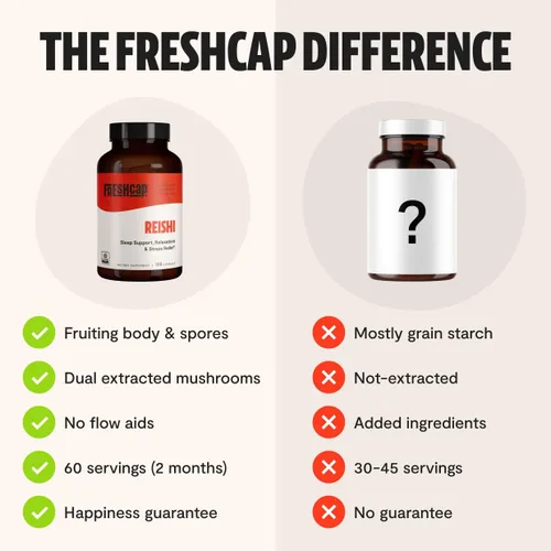 Vista 9 de FreshCap, paquete adaptógeno (cápsulas Reishi y cápsulas Cordyceps)