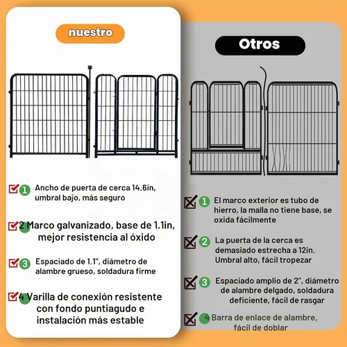 Vista 3 de Getlay Corralito para perros de 24 pulgadas de alto, 16 paneles de valla para perros al aire libre para patio. Corralito de metal resistente