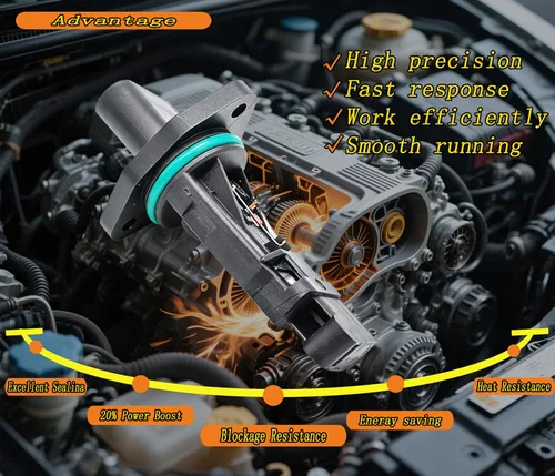 Vista 3 de Nuevo sensor MAF de flujo de aire masivo para Audi A4 TT VW Golf Jetta Beetle 1.8T 0280218063