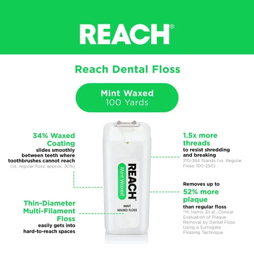 Vista 3 de Reach Hilo dental encerado de menta, 200 yardas (paquete de 3)