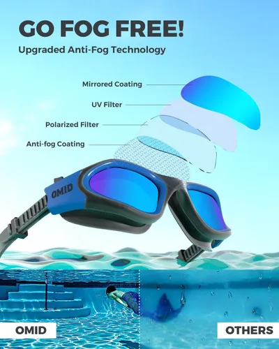 Vista 3 de OMID - Gafas de natación polarizadas P2, gafas antivaho para natación para hombres y mujeres adultas