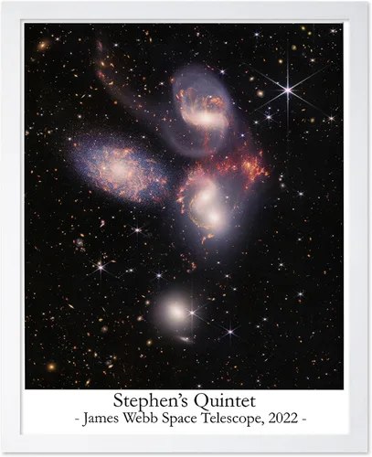 Vista 76 de Poster Master Póster celestial – Impresión del mapa de las estrellas – Regalo para astronomía, fanáticos lunares – Arte vintage para el hogar