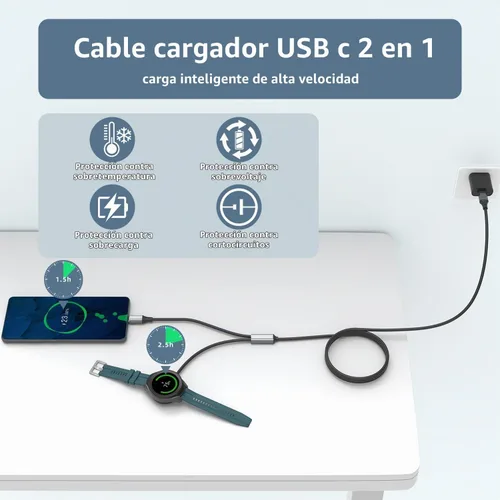 Vista 4 de Clolasa Cable de carga USB C 2 en 1 para Samsung Galaxy Watch 8/8 Classic/7/FE/Ultra/6/6 Classic/5/5 Pro/4/4 classic/3/Active 2/Active y Galaxy
