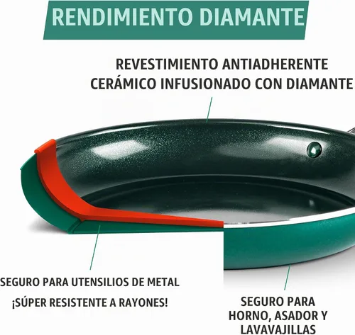 Vista 4 de Blue Diamond - Juego de 20 piezas de ollas y sartenes de cerámica antiadherente con infusión de diamante, sin PFAS