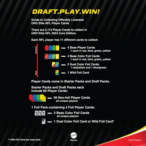 Vista 3 de Mattel Games UNO Elite - Juego de cartas de la NFL, edición central con licencia oficial 2024 con 4 tarjetas coleccionables de aluminio