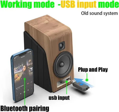 Vista 2 de Receptor Bluetooth USB, adaptador de audio inalámbrico Bluetooth 5.3 de 0.138 in, kit de música para el hogar, sistema de sonido estéreo